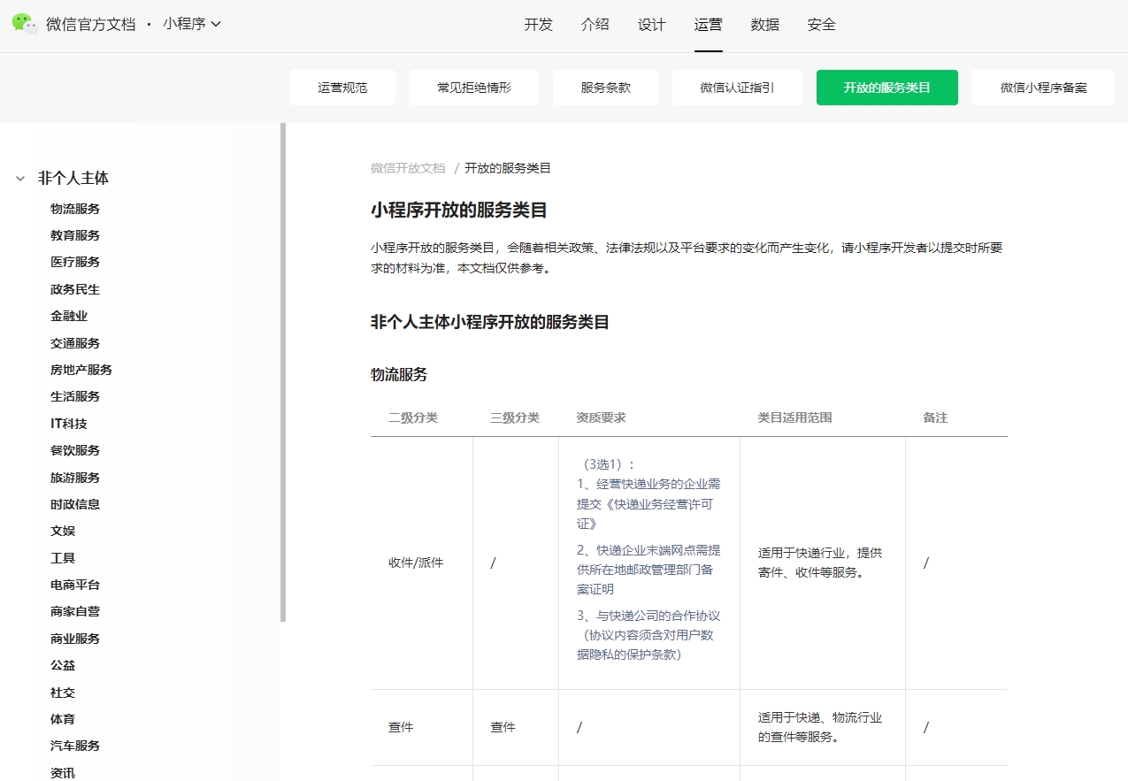 小程序類目